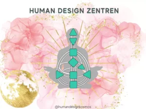 Human Design Zentren