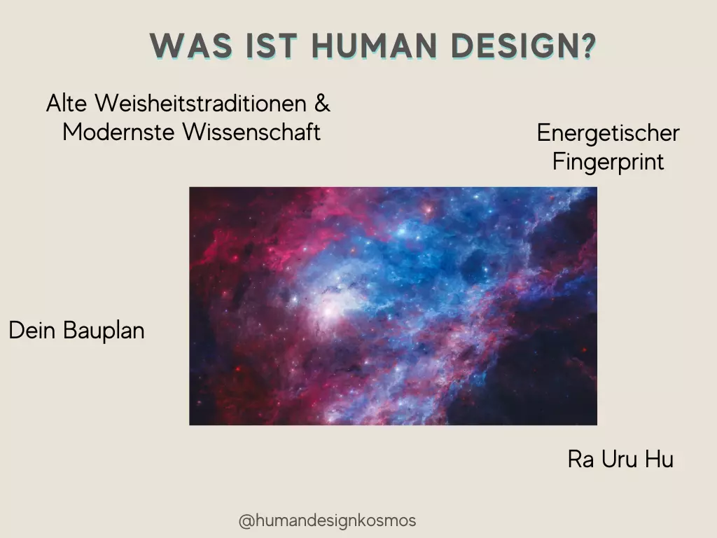 Was ist Human Design 