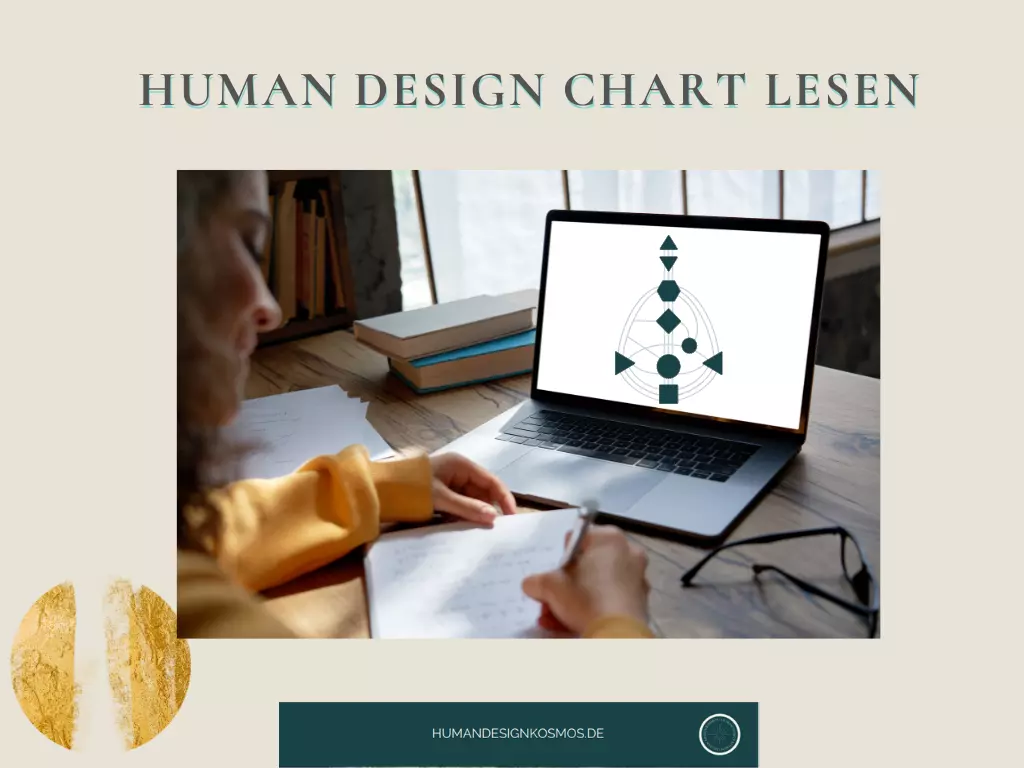 Human Design Chart lese